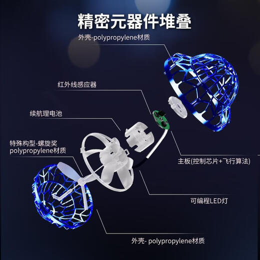 Wuyifanpin Internet Celebridad Popular inducción de productos Flying Bola de maniobra Flying Bola Ufo Ufo Black Technology UFO Boy Educational Children's Toys Ovni de alta gama [Azul] Suspensión + Sugga + High Lating Lating + Exquisito Regalo Magic Ball Ball