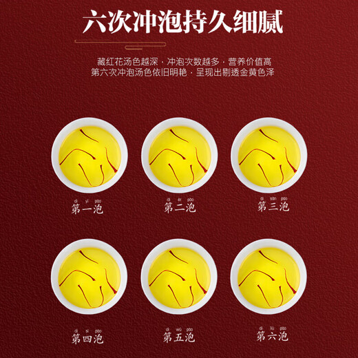 Peking Tongrentang Saffron Special Tibet Safran Safran Chinesische medizinische Materialien, die in Wasser eingeweicht wurden [ausgewählte Filamente] 2 Flaschen Safran