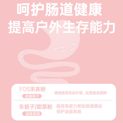 Baichan OIMG Bizi Manor No. 6 20 Jin Jin equal to 0.5 kg stray cat rescue cat food full price adult cat food 4kg