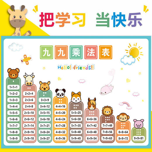 甄萌九九乘法口诀表背诵神器大号儿童数字二年级数学墙贴挂图教具 好孩子家规1【彩色家规】 40x30-【学习帮】-