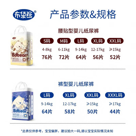 布袋熊Bdbear纸尿裤婴儿尿不湿儿童学步裤泡泡腰围拉拉裤官方授权 1包 纸尿裤S码76片 4-8公斤