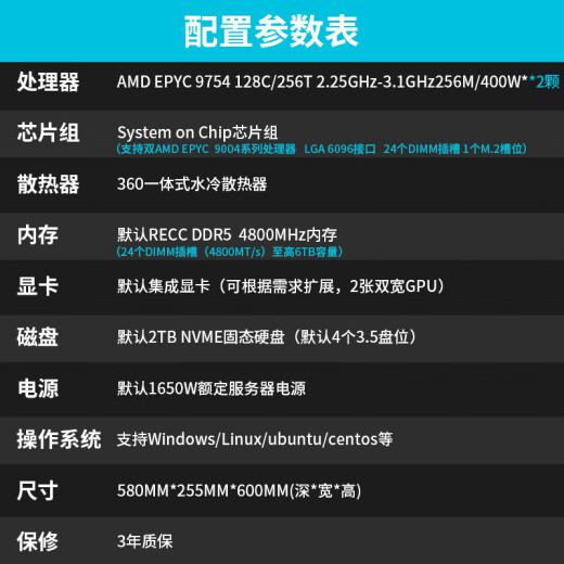 AMD EPYC (XIAOLONG) CANAL DUAL 9754/9654 Simulación industrial Computación de la implementación de localización de profundidad/Representación de la CPU Científica Computación Finito Análisis de elementos Finito Torre Server dual-canal 9754 2.25G 256 Core 512 Hilos [actualización] 128G Memoria de la memoria 128G Memoria