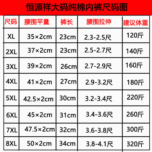Hengyuanxiang [7A Antibakteriell] Große Unterwäsche für Männer reine Baumwollboxer-Zeh-Männer Mid-T-Waist Boxer Shorts 4 Sommer