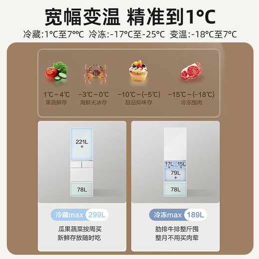 Panasonic Renewal Subsidy Small Sorbet 410 liter Japanese multi-door refrigerator ultra-thin zero-embedded household refrigerator variable frequency air-cooled frost-free antibacterial and odor-free automatic ice making NR-JE41PXA-W