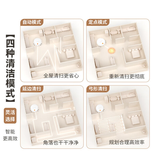 Fully intelligent sweeping robot, automatic intelligent vacuum cleaner with high suction power, household indoor sweeping and mopping all in one, rechargeable model + charging cable, long battery life