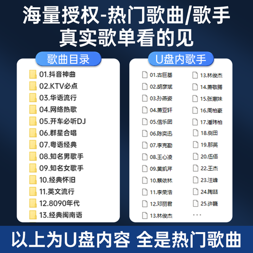 Wise Nation Car U Disk Lossless Music 2025 New Genuine Most Popular New Internet Celebrity Three-dimensional Surround High Vibrato Sound Quality Hot Old Songs