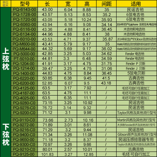 三栖虎吉他琴枕套装人造象牙芬达民谣电木吉他上弦枕古典下琴桥 PQ-9276下枕