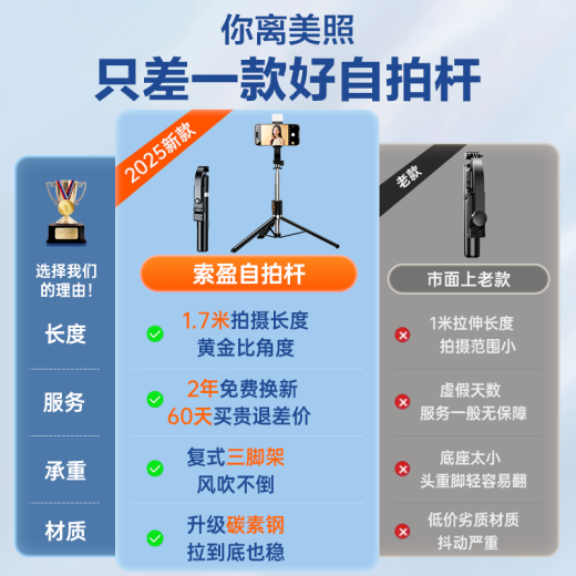 Suoying [1.8 meters panoramic view] Self-portrait tripod mobile phone stand telescopic travel handheld gimbal stabilization artifact 360 degree rotation fully automatic multi-function ground-standing portable live broadcast [Travel preferred] 1.7 meters 丨Bluetooth remote control 丨Complex tripod Top ten ranking concert shooting desktop floor-standing remote control mini Bluetooth suitable for Apple Xiaomi
