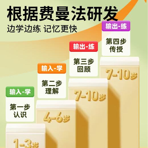 Da Vincimon Machine d'apprentissage polyvalent pour enfants chinois Pinyin Mathematics Oral Arithmetic LCD PEINTURE BANDE TROISSE, BANDE D'ÉCRITURE DE TROISSEURS TOYS TOYS ELECTRONIQUE CADEAU Essential pour enfants pour les enfants pour école Version haut de gamme Machine d'apprentissage polyvalente [Nouvelle mise à niveau]