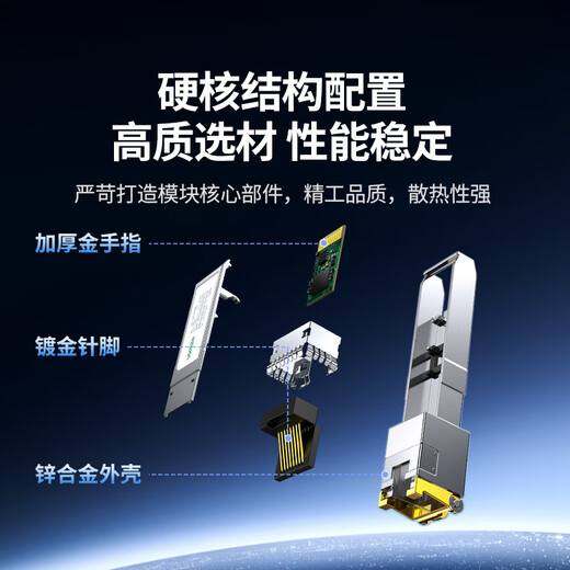 绿联SFP+万兆光纤电口模块RJ45 光口转换电口模块 10G光电转换广泛兼容华为/锐捷/中兴/华三 45986