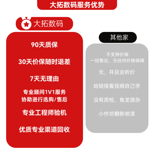 索尼（SONY）W350 W830 W800 W690复古时尚高清便携经典数码卡片相机数码相机CCD 索尼 W300【颜色随机】 【标配】单机身 9成新