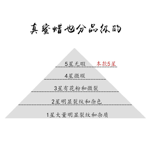 Amber School, one thing, one picture, one certificate, beeswax pendant, Maitreya Buddha, natural amber square brand, men and women, Laughing Buddha, Russian material, pendant 7.34g, 35*29*10mm