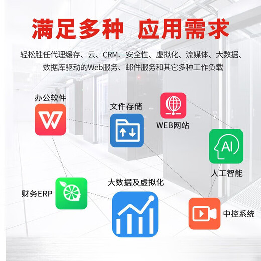 Lenovo (Lenovo) TS90X ST45V3 kleiner Tower-Server-Workstation-Computerhost Kingdee UFIDA ERP-Finanzbüro ST45V3 AMD 4344P acht Kerne 3,8 G 32 G Speicher, 2 1T-Festplatten, RAID 1, zwei Netzwerkanschlüsse