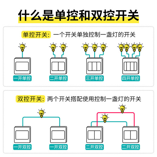 SIEMENS interruptor panel de enchufe interruptor de pared 10A corriente fuerte 86 tipo panel serie Haocai gris oscuro plata dos control dual abierto
