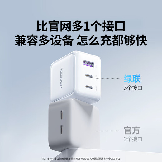 绿联氮化镓充电器头三口35W多口快充头适用苹果iPhone16/15ProMax/14/13华为三星手机USB/双Type-C插头