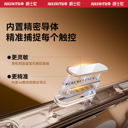 Jazz Camel [mit Objektivfilm] für iPhone16Promax Mobile Hülle Magnetische Saugle Apple 16pro Transparent Lens Vollbeschwerdeschutz-Schutzhülle Anti-Fall-Ultra-dünner Wärmeabteilung