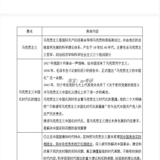 Renmin University of China National People's Congress 619 Comprehensive Marxist Theory 844 Contemporary Chinese Practice Postgraduate Entrance Examination Questions Two subjects and answers