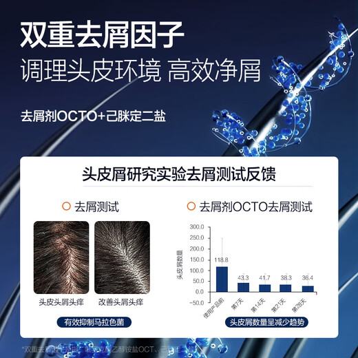 柏缇洗发水男士专用去屑止痒控油持久蓬松蔚蓝古龙淡香水洗发露 485ml