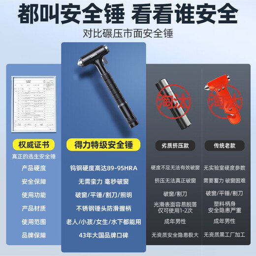 Jingyouyu German safety hammer, car window-breaking artifact with cutter, fire emergency life-saving hammer for escaping from broken glass in the car, special grade tungsten steel, black three-in-one