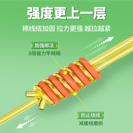 Kawaze line group main line full set of imported fishing line finished line group set crucian carp fishing competition line group genuine large object line group 4.5m 4 rolls + storage box scissors No. 1.5