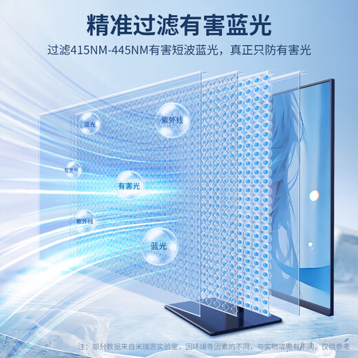 Miris (Mryc) monitor computer anti-blue light protection screen desktop computer screen protector radiation protection eye protection blue light film protective cover acrylic suspension 23.8 inches 16:9