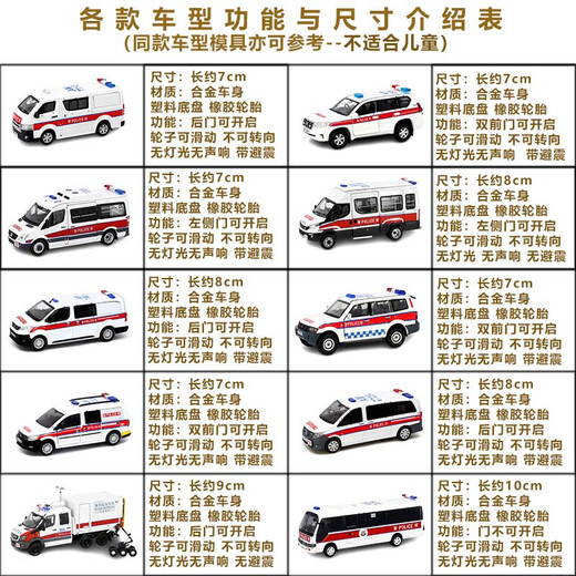 尚翰微影TINY香港警车战术巴士奔驰斯宾特爆炸处理课EU冲锋车合金车模 1/76 战术巴士(AM7775)