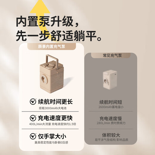 Naturehike air mattress automatic air mattress bed floor home outdoor camping inflatable bed tent sleeping pad single