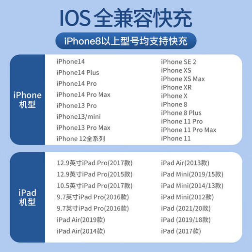 Apple charger charging cable gallium nitride original 30W fast charging cable PD set iPhone14ProMax13 15 16 mobile phone 12 genuine charging head data cable suitable for Apple 8-14 30W fast charging head + flash charging cable丨1 meter set 3C+PD dual certification丨safe and does not damage the machine