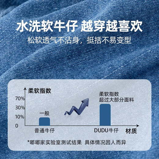 Dudu baby denim shirt spring trendy boys' tops fashionable children's T-shirts spring clothing for girls and children's clothing denim blue 90