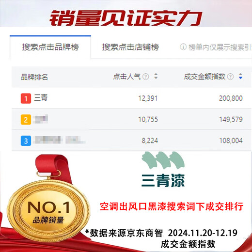 Sanqing pure black central air conditioning outlet water-based matte black paint interior wall home TV background wall environmentally friendly paint 150g black about 0.75 / two times