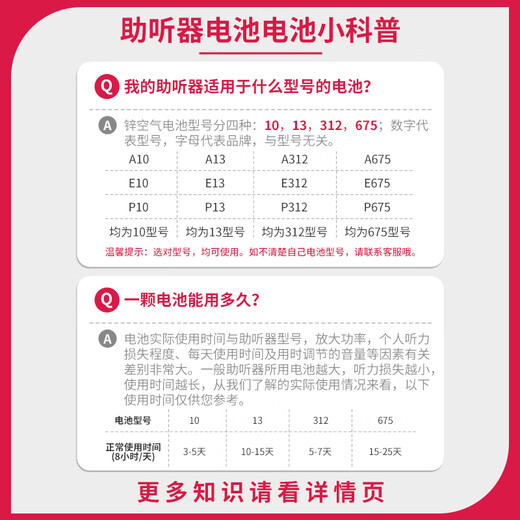 
Audikon hearing aid battery imported from Germany powerone p10/p13/p312/a675 zinc air button electric amplifon A13 [10 boards 60 pieces] delivery storage box