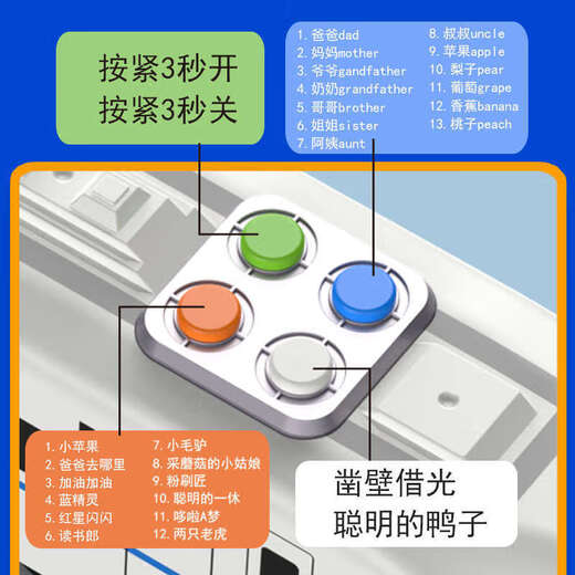 
Senkaido children's toy car boy electric remote control simulation high-speed rail EMU toy model Harmony sound and light train track [automatic universal wheel] high-speed rail [68CM 4 pieces in total charging version [with rechargeable battery + charging cable]