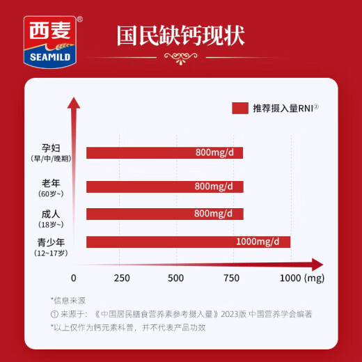 西麦高钙维生素D燕麦片880g桶装即食冲泡燕麦营养早餐谷物麦片大日期 880g高钙维生素D*2【礼盒装】