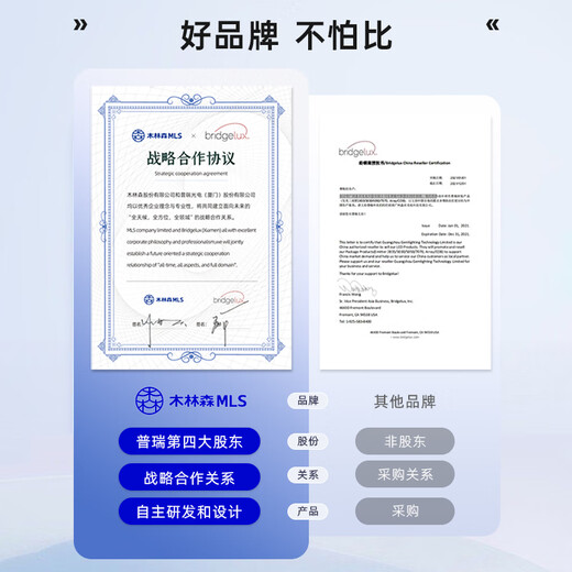 科至途定制照明全光谱防眩筒灯射灯客厅家用D筒灯嵌入式小山丘射灯 咨询客服享专属配光方案勿拍