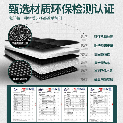 Che Liyou customized car floor mats single-piece main driver's wire ring car mat single main driver's seat cabin seat double-layer fully surrounded