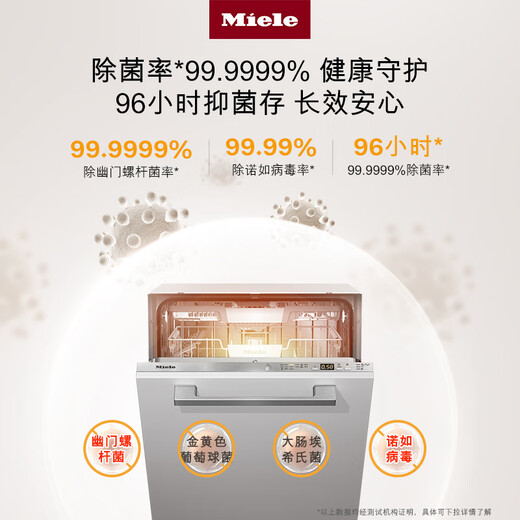 Miele fully built-in dishwasher for home use fully automatic European imported door opening drying kitchen 16 sets large capacity G 5260 C SCVi national subsidy