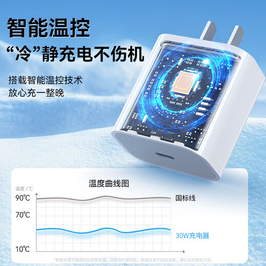 baking苹果充电器充电线正品苹果快充套装iPhone15/16/13/14pro Max手机数据线12/11plus氮化镓适配原装 苹果8-14通用快充套装 | 充电器+1米充电线