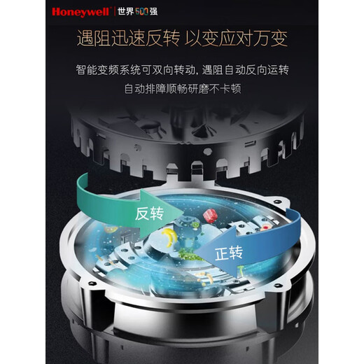 Honeywell Food Waste Disposer Kitchen Household Food Waste Disposer Kitchen Waste Shredder Model X12-Elegant White