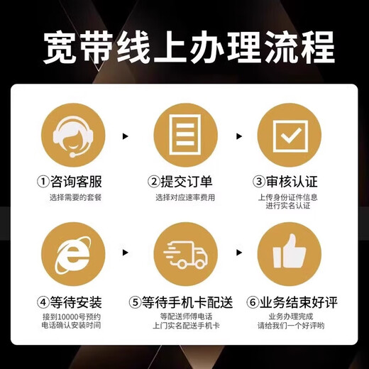 China Mobile Zhejiang Mobile Non-Unicom Telecom Gigabit Low-cost Broadband Quick door-to-door installation of optical fiber Broadband commissioning fee deposit consultation customer service