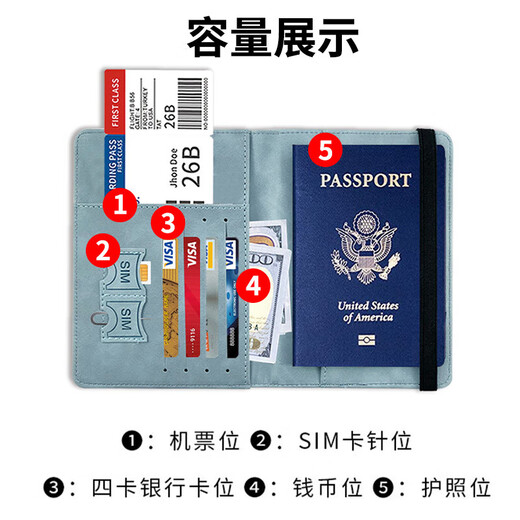 MPPMCK PASSPORT CLIP TRAVE PASSPORT STORKAUSBICHT STORKAGT BAG Anti-Diebstahl-Pinsel mehrfunktion
