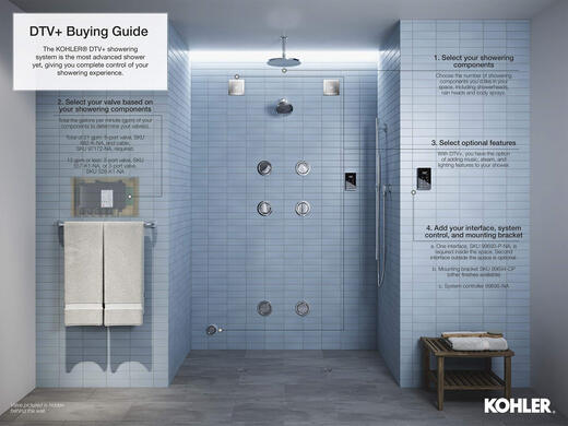 KOHLER Kohler Vitality Series Steam Generator