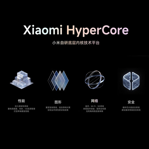 小米小米15Pro 徕卡光学Summilux高速镜头 骁龙8至尊版移动平台 徕卡潜望长焦 16+512 白色 5g手机