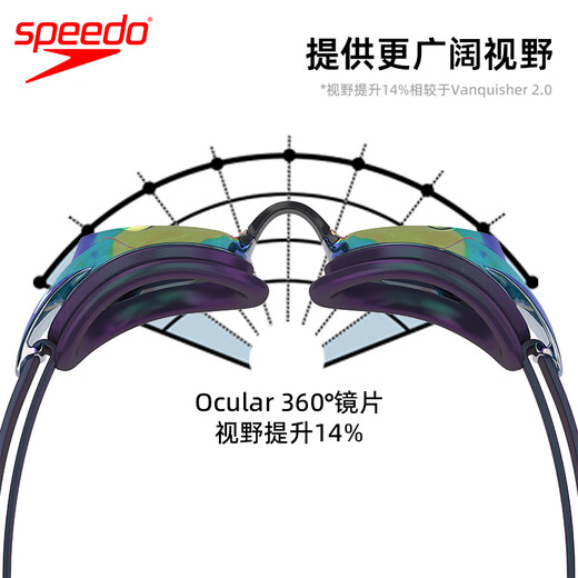Speedo's 25-year new V-speed 3 generation anti-fog double goggles with unisex racing training and competition swimming goggles obsidian/cobalt blue/psychedelic coating