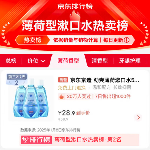 京东京造 劲爽薄荷漱口水500ml*3瓶 温和0酒精清新口气清洁减少牙渍金榜