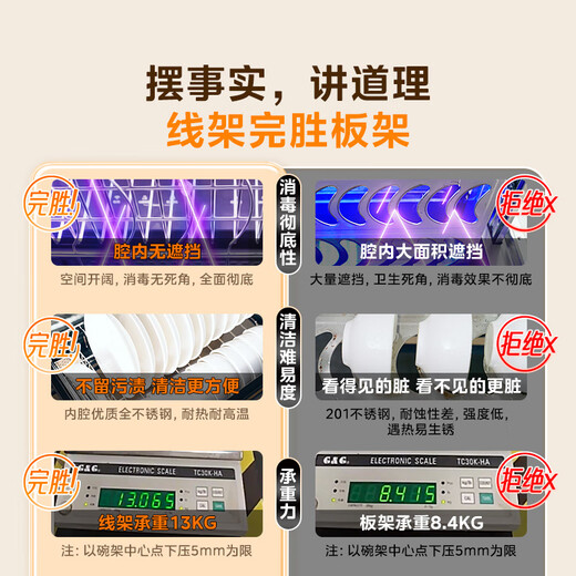 Midea Nuanyang Disinfection Cabinet Embedded Home Lightwave 2.0 110L Double Layer Large Capacity Tableware Cupboard Tableware Baby Bottle National Subsidy 90Q15S Pro