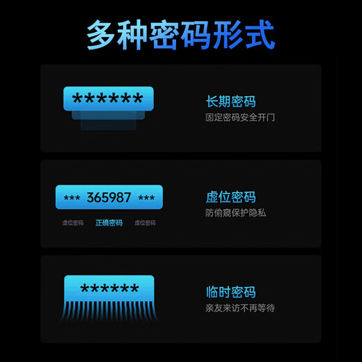 Weiheng fingerprint lock smart door lock bed and breakfast apartment password lock entry door smart lock anti-theft door electronic lock