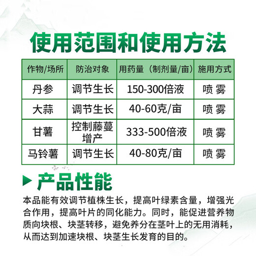 Guoguang Gaopeng 10% methylphenidate, potato, sweet potato, garlic, salvia miltiorrhiza, control pesticide, plant growth regulator 1kg