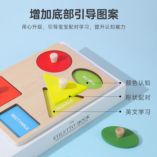 Sangetian (Sangty) Geometrische Form handkennzeichnender Brett-Puzzle Montessori Frühschulspielzeug Panel Kinderkognitive Paarung Babybaum Bausteine ​​3-Loch-Geometrische Kognitive Board