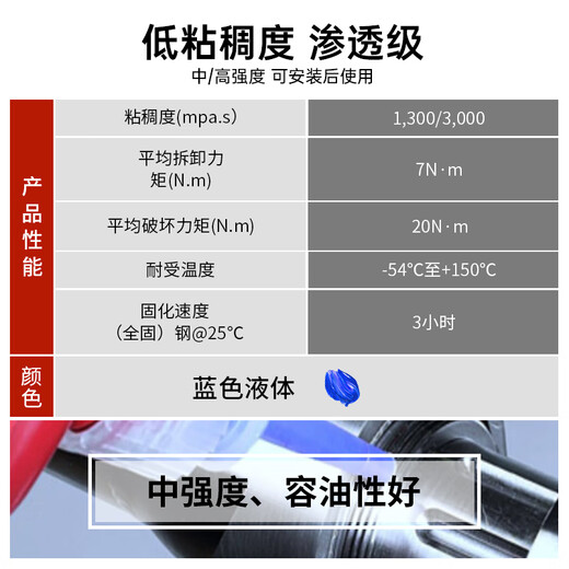 VIKAGU screw glue VG243 thread locking adhesive medium strength universal sealing single component anaerobic strong glue for bolts below M20 50ml 1 piece
