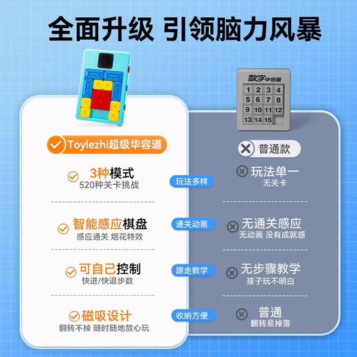 Pretty Monkey Electronic Version de Super Huarong Road Sliding Puzzle Digital Elementary School Students Logic's Thinkic Good Smart Toy 6 ans Super Huarong Road [école Balan-Intelligent Sensing]